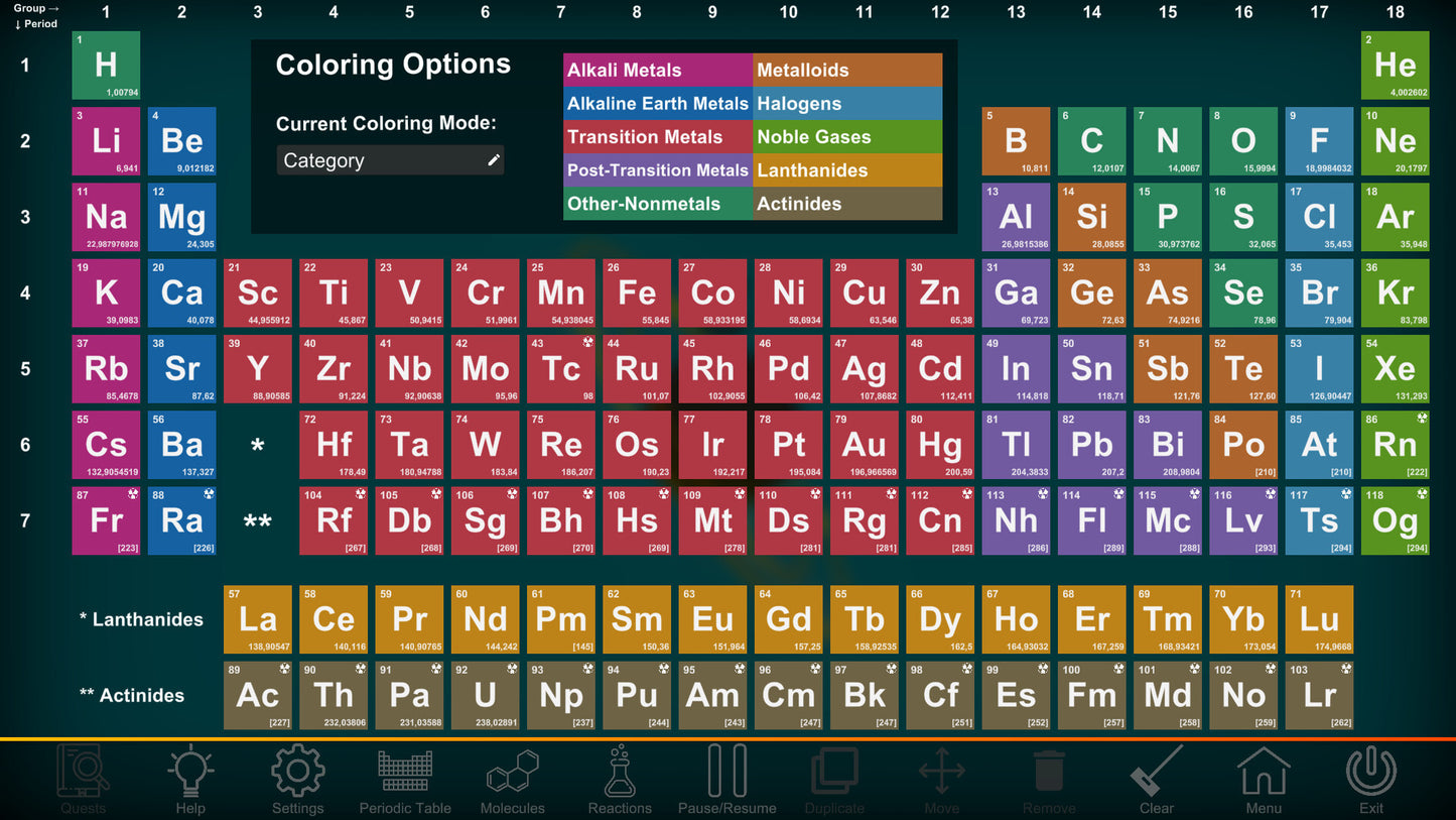 Project Chemistry