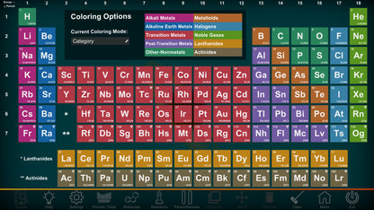 Project Chemistry