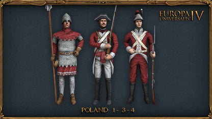 Europa Universalis IV - Catholic League Unit Pack (DLC)