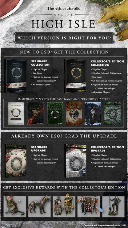 The Elder Scrolls Online: High Isle Collector's Edition Upgrade